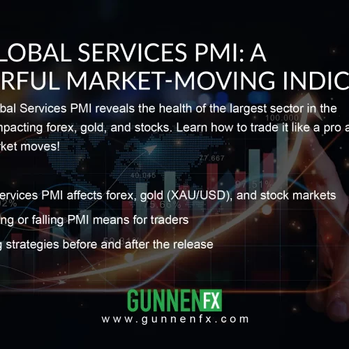 S&P GLOBAL SERVICES PMI (Demo)